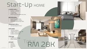 Our range of capabilities in building, civil engineering, planning and other related services has proven time and time again for cost efficiencies and timeous delivery without compromising. Benten Construction Sdn Bhd Home Facebook