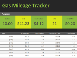 Gas Mileage Tracker Mileage Tracker Gas Mileage Mileage