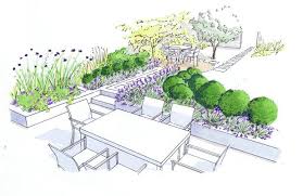 Pin By Ajuwear On Zahrada Landscape Design Drawings Garden Planning Garden Design
