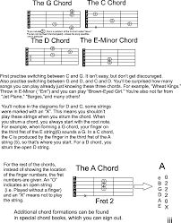 G d cm b f f#. Https Turtlerockguitarbook Tripod Com Turtlerockguitarbook5 Pdf