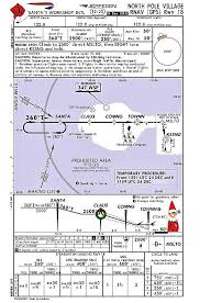 Santas Flight Plan Stuck At The Airport