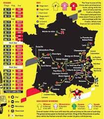 The 2021 tour de france begins on saturday, june 26 through sunday, july 18. Tour De France 2020 Route Map Where Friday S Stage 19 Starts And Ends Plus Full Race Dates And Uk Tv Schedule