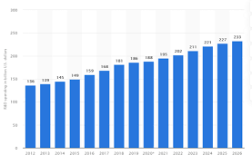 Nvax) stock has declined by about 20% over the last ten trading days, although it remained roughly flat over the last week. Nvax Stock Forecast Global Rollout Of Covid 19 Vaccines Buy Rating
