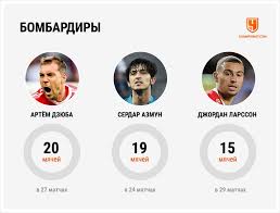 Всё о турнире чемпионат италии по футболу — серия а: B2z2y42avqaojm