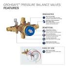 Grohsafe rough in valve 015