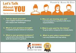 Here Are The Top 6 Questions An Employer May Ask You During A Job Interview And W Common Interview Questions Cover Letter For Resume This Or That Questions