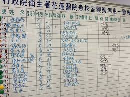 See more of in樂太魯閣 on facebook. Vzmwv8sgiyamjm