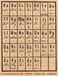 Find latin vocabulary quickly in the online dictionary and translate texts easily using the latin text analysis tool. Kyrgyzstan Latin Alphabet Fever Takes Hold Eurasianet