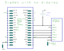 Installed tensorflow object detection api (see tensorflow object detection api installation). Signal Generator Ad9833 3 Steps Instructables