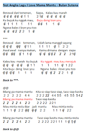 Not Angka Pianika Lagu I Love Mama Mantu Bulan Sutena (Bilang Pa Mama Mantu )
