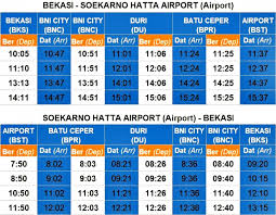 Stasiun yang luasnya lebih dari 8000 meter persegi ini dibangun sejak juni 2015 dan mulai melayani. Cara Naik Kereta Api Ke Bandara Soekarno Hatta