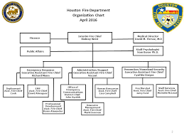 Fire Department Organizational Chart Org Chart Updated