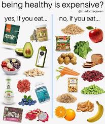 Pin On Mealprepmondays Blog
