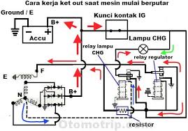 We did not find results for: Prinsip Kerja Ket Out Atau Regulator Mekanik Alternator Mobil Otomotrip