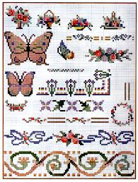 Cross Stitch Pattern Chart Free Download From A 1922