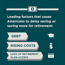 1 In 4 Full Time Employed Americans Do Not Have Access To An Employer Retirement Plan 61 Of All Employ Financial Motivation Saving For Retirement How To Plan