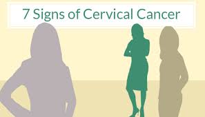If you have vaginal bleeding that is unusual for you, talk to a doctor right away. 7 Signs Of Cervical Cancer Unitypoint Quad Cities