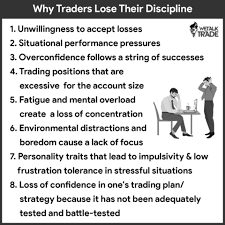 Pin On Tips Strategies