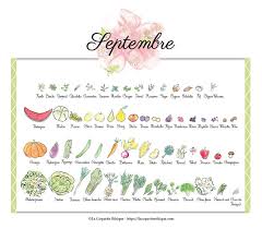 Fruits Et Legumes De Septembre Calendrier De Saison 9 La Coquette Ethique Legumes De Saison Septembre Fruits Et Legumes Fruits Et Legumes De Saison