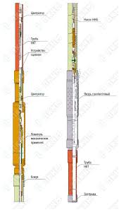 Защитные приспособления, детали и узлы | ПКНМ