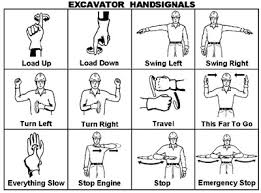 Elcosh Excavator Hand Signals