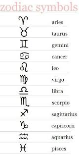 16 Best Simple Tattoo Ideas For Women Men 16 Best Simple Tattoo Ideas For Women Men 16 Fi Tattoos For Women Small Meaningful Astrology Tattoo Tiny Tattoos
