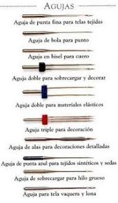 Calcador Overlock Com Sistema De Corte Singer Alfileres De Plata Manual De Costura Plancha Maquina De Coser Y Remalladora Agujas De Coser Reglas De Costura Material De Costura