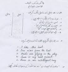 Urdu Blog Worksheet Class 4 Super Teacher Worksheets Worksheets Comprehension Worksheets