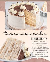 The Best Blog Recipes