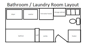 We got information from each image that we get, including set of size and resolution. Home Work Play Bathroom Laundry Room Storage House Plans 160241