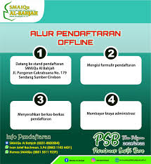Syarat pendaftaran pondok pesantren al andalus. Informasi Psb Penerimaan Santri Baru Smaiqu Al Bahjah Tahun Ajaran 2021 2022 M