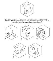Dalam tes ini disediakan potongan gambar yang mana jika disatukan akan menjadi gambar yang sesuai. Tes Psikotes Logika Kreatif Latihan Soal Psikotes Online