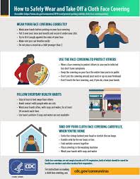 The centers for disease control and prevention (cdc) released new guidelines wednesday on how to safely reopen the country. Navy Marine Corps Public Health Center Novel Coronavirus