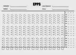 Tips dan cara mengerjakan soal epps. Cara Mengerjakan Soal Tes Epps Inventory Psikotes Jawabanku Id
