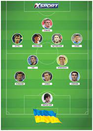 Игроки сборной украины по возрасту дебюта. Igroki Ne Nuzhnye Sbornoj Ukrainy Ot Chigrinskogo Do Milevskogo Futbol Xsport Ua