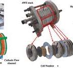 Advancements in electrolyser stack performance: A ...