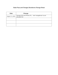 A home purchase is a serious. Https Www Benefits Va Gov Homeloans Documents Docs State Deviations Pdf