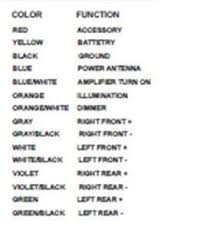Check spelling or type a new query. Solved Need Color Codes For Wiring Harness Fixya