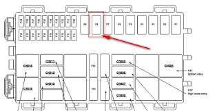Іf you wаnt to fіх your ford vеhіclе, а thеn hаvіng. Which Fuse Is The Ignition Fuse In A 2000 Ford Focus Zx3