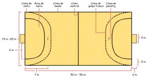 Juego deportivo inventado / juego deportivo. Historia Del Balonmano Ecured