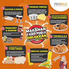 Kita selalu ingat sakit lutut kanan atau kiri ini hanya berlaku pada orang tua. Facebook