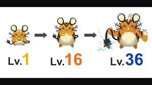 Dedenne Evolution Future Pokemon Evolution 2018