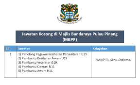 Kerja kosong pengurusan air selangor. Jawatan Kosong Di Majlis Bandaraya Pulau Jawatan Kosong Malaysia Facebook