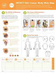 How to check your skin Melanoma A Preventable Killer Sentry Biopharma Services Inc
