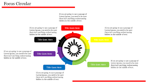 Circular Flow Chart Template Circular Spokes