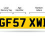Buy number plates from www.regtransfers.co.uk