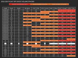 39 Ageless Fox Shock Weight Chart