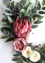 Pin On Diy Wedding And Wedding Craft Ideas