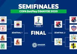 Equipos, partidos, tabla, opinión, grupos, goles últimas noticias de la copa colombia y los encuentros entre los equipos de la liga y el torneo. Definidos Los Clasificados A Las Semifinales En La Copa Betplay Dimayor 2020 Dimayor