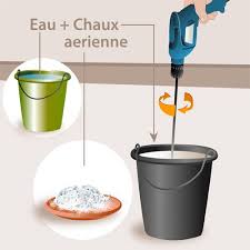 Telecharger Votre Guide Gratuit Sur L Installation Electrique Peinture A La Chaux Peindre Mur Peinture A La Chaux Blanche